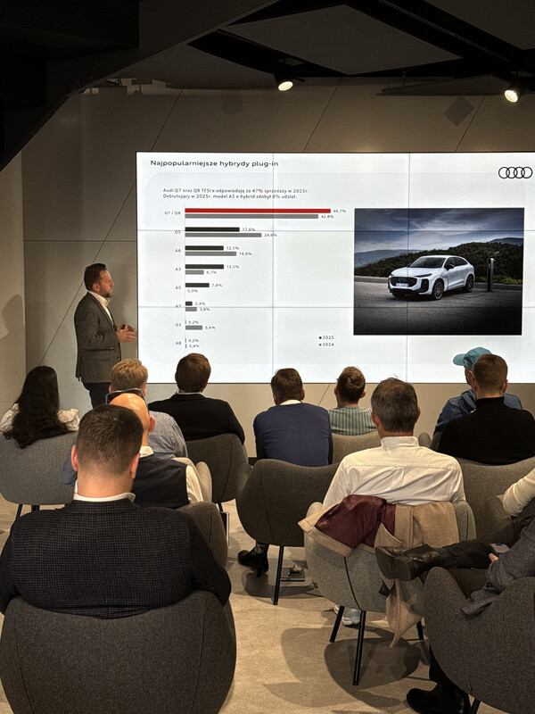 Elektryfikacja nabiera tempa. Audi i Polskie Stowarzyszenie Nowej Mobilności o kondycji rynku pojazdów elektrycznych w Polsce